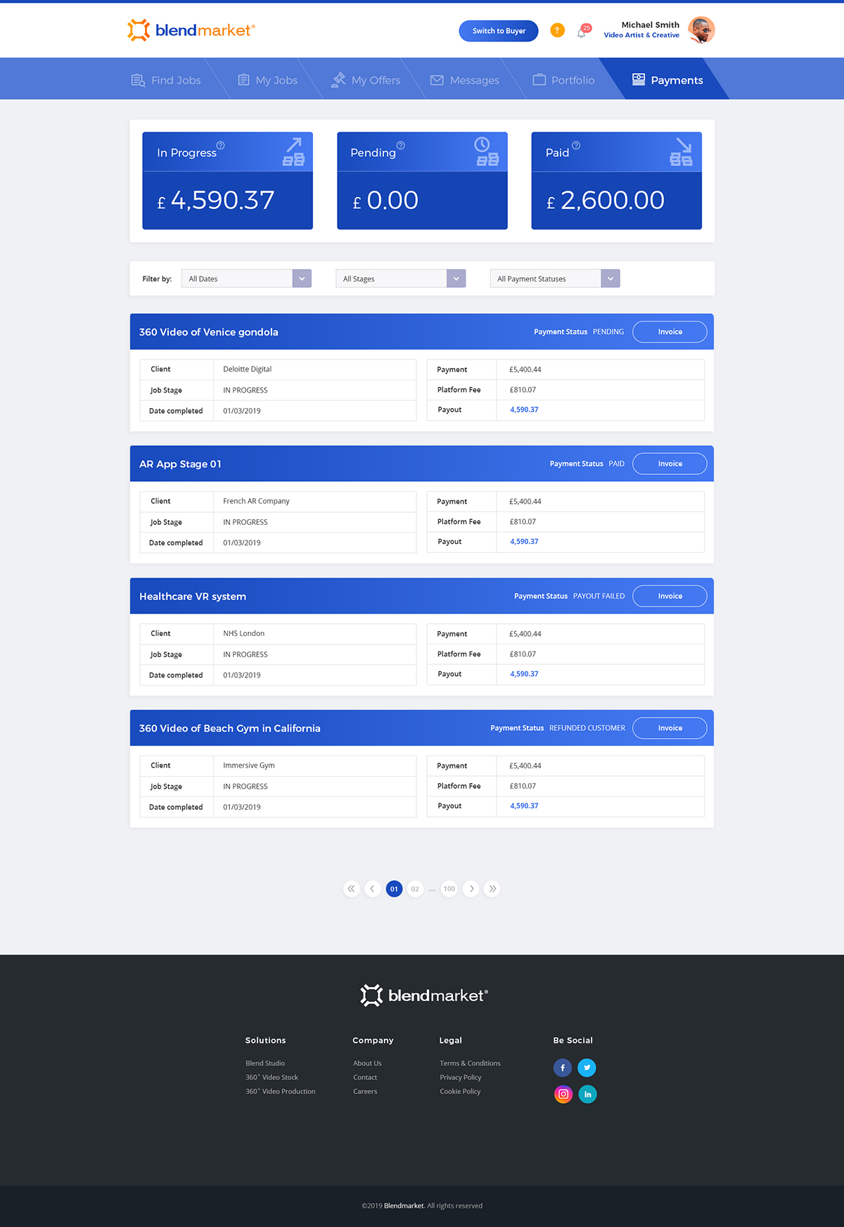 Creator_Payments